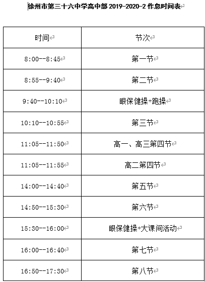 资深篮球爱好者如何保持和发展竞技水平_0